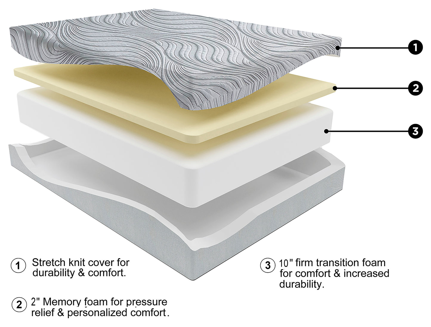 12" Inch Memory Foam  Mattress Ultra Plush