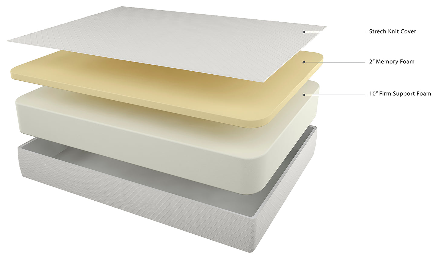 12" Inch Memory Foam Mattress in a Box