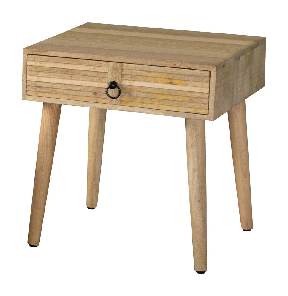END TABLE 724257